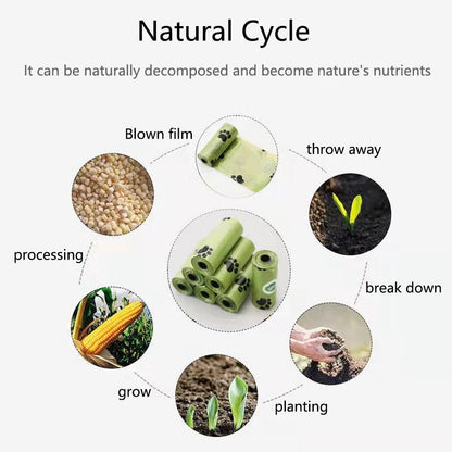 PELLE A LITIERE | Clean Toilet™ - Les Félins Malins